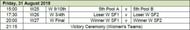 Schedule for classification matches